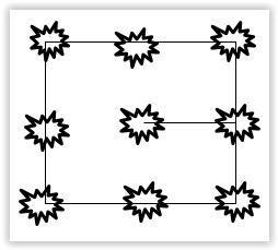 Necessity of paradigm - shift in psychiatry, figure 1